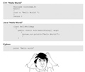 programming language comparison