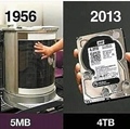 Hard drives 1956 5MB vs 2013 4TB
