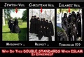 Jewish viel christian veil islamic veil