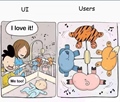 Frontend UI vs Users