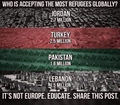 Who is accepting the most refugees globally - Jordan Turkey Pakistan Lebanon