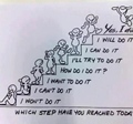 steps of doing