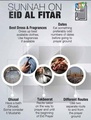 Sunnah on Eid al Fitr
