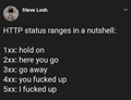 HTTP status ranges in a nutshell